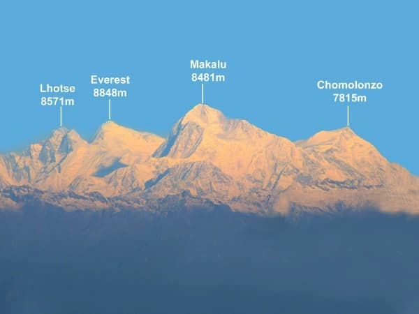 A Majestic View Of Mt Everest Mt Makalu Mt Lhotse From Sandakphu
