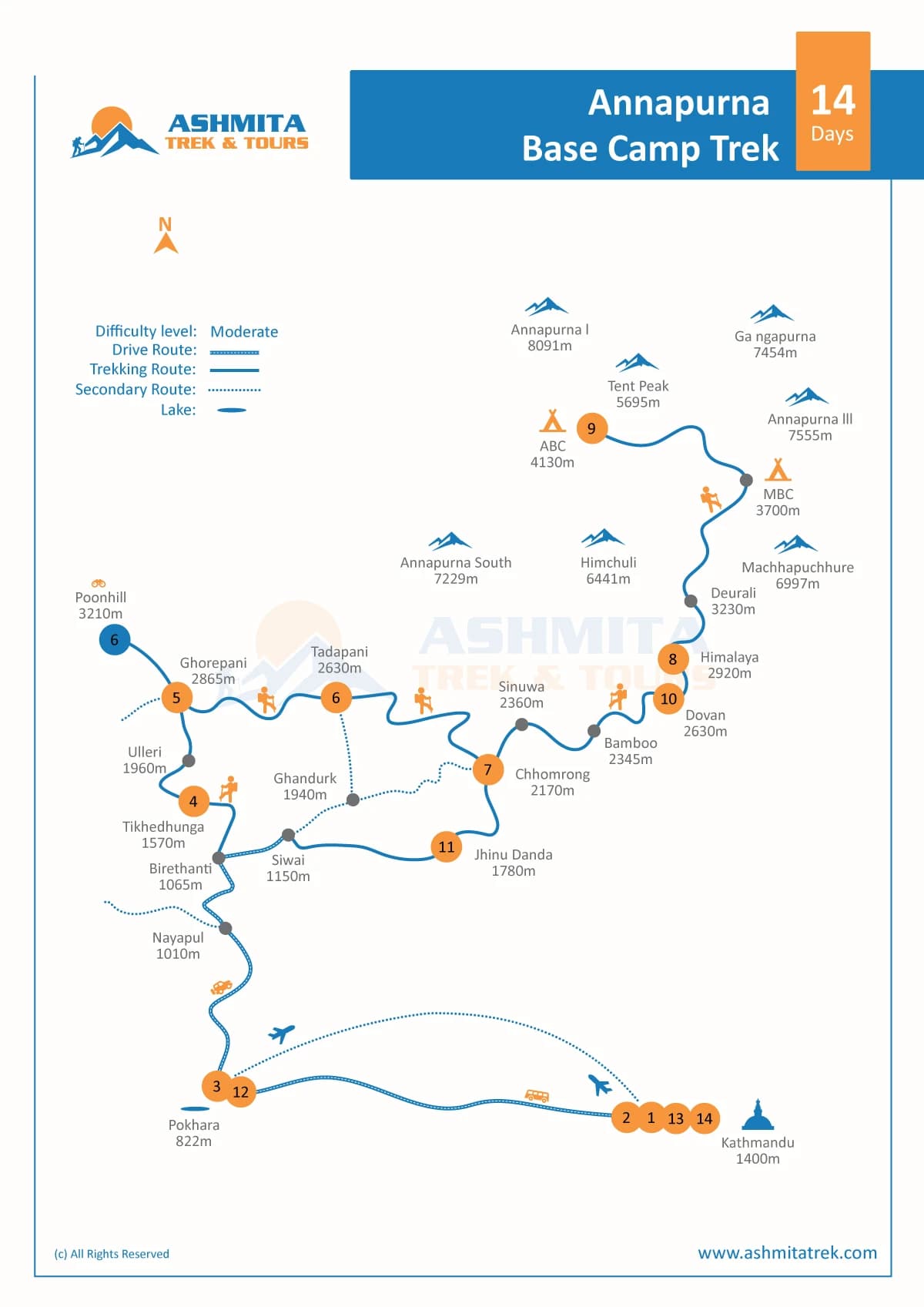 Annapurna Base Camp Trek - 14 Days