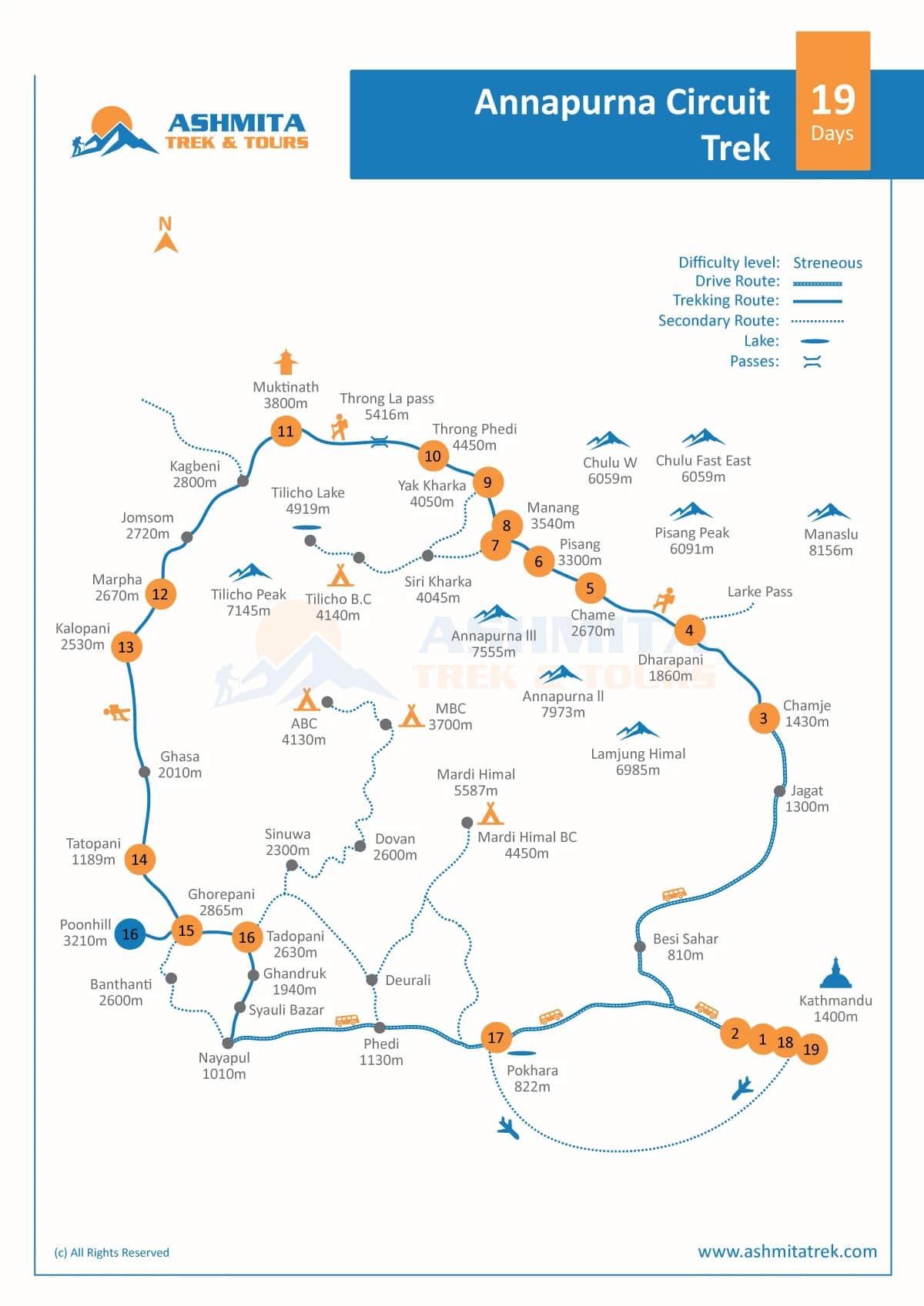 Annapurna Circuit Trek - 19 Days